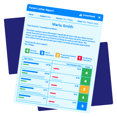ESGI Teacher Lead NurtureEasy Family Communications parent report